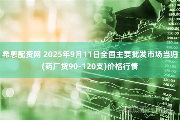 希恩配资网 2025年9月11日全国主要批发市场当归(药厂货90-120支)价格行情