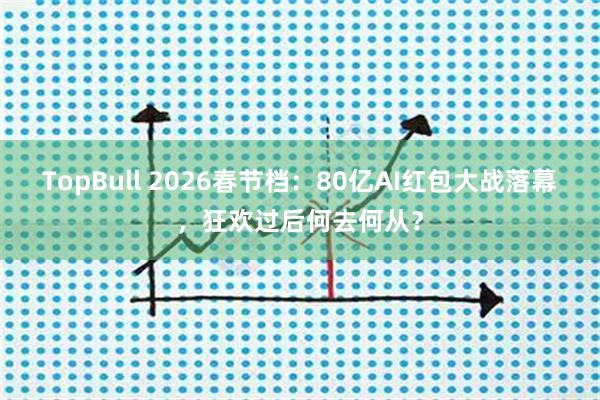 TopBull 2026春节档：80亿AI红包大战落幕，狂欢过后何去何从？